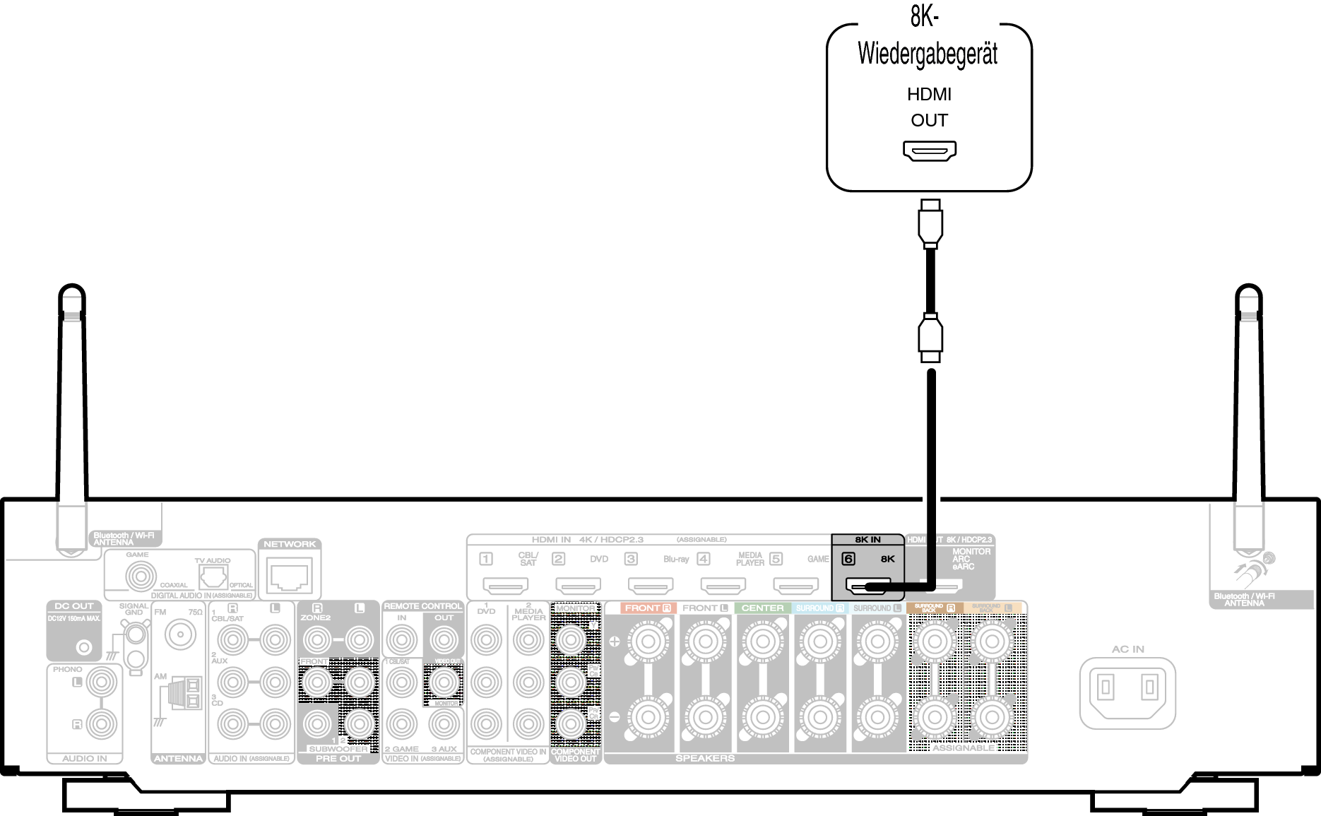 Conne 8K N71N